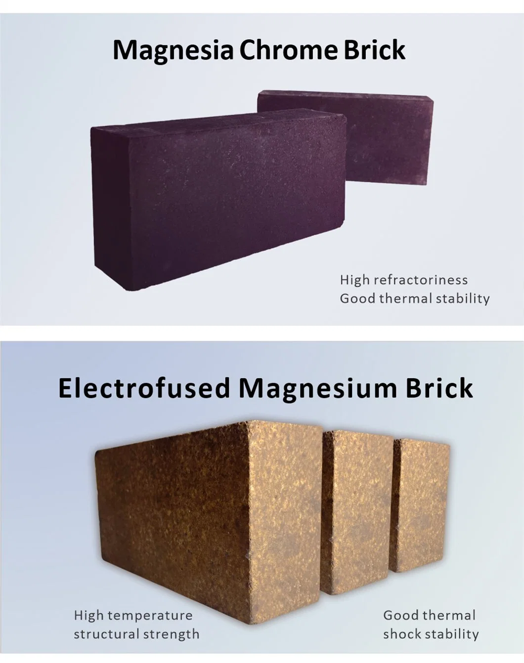 Semi Rebonded Magnesia Chrome Brick for Copper Smelting Converter Refractory Magnesite Chrome Brick