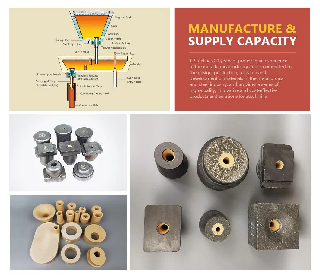 Manufacturer Seating Block/Ladle Nozzle Well Block for Ladle and Tundish